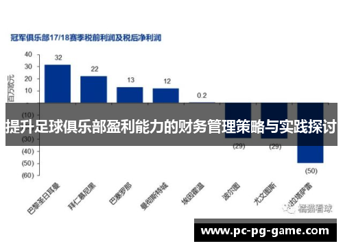 提升足球俱乐部盈利能力的财务管理策略与实践探讨