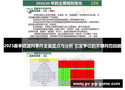 2025赛季错漏判事件全面盘点与分析 引发争议的关键判罚回顾