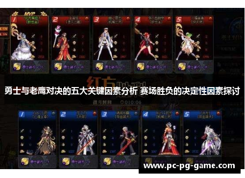 勇士与老鹰对决的五大关键因素分析 赛场胜负的决定性因素探讨