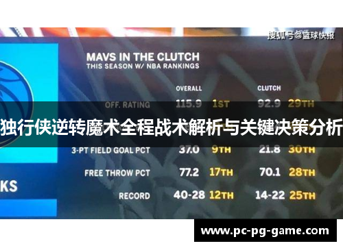 独行侠逆转魔术全程战术解析与关键决策分析