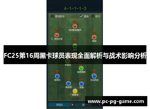 FC25第16周黑卡球员表现全面解析与战术影响分析