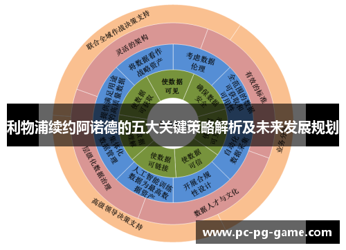 利物浦续约阿诺德的五大关键策略解析及未来发展规划