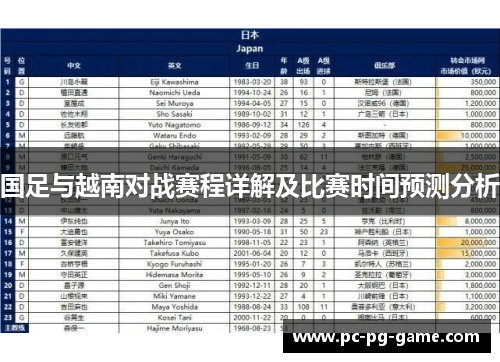 国足与越南对战赛程详解及比赛时间预测分析