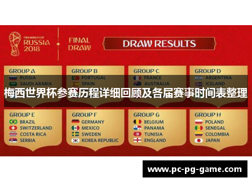 梅西世界杯参赛历程详细回顾及各届赛事时间表整理
