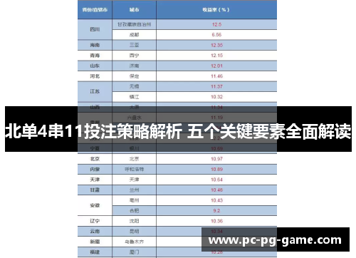 北单4串11投注策略解析 五个关键要素全面解读