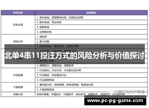 北单4串11投注方式的风险分析与价值探讨