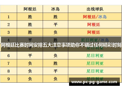 阿根廷比赛时间安排五大注意事项助你不错过任何精彩时刻