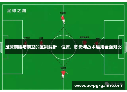 足球前腰与前卫的区别解析：位置、职责与战术运用全面对比