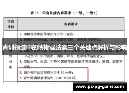 青训领域中的博斯曼法案三个关键点解析与影响