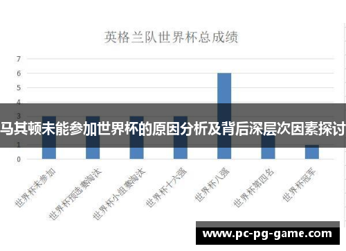 马其顿未能参加世界杯的原因分析及背后深层次因素探讨