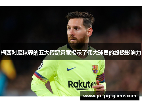 梅西对足球界的五大传奇贡献揭示了伟大球员的终极影响力 梅西对足球界的五大传奇贡献揭示了伟大球员的终极影响力