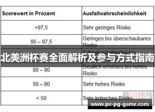 北美洲杯赛全面解析及参与方式指南