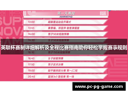 英联杯赛制详细解析及全程比赛指南助你轻松掌握赛事规则 英联杯赛制详细解析及全程比赛指南助你轻松掌握赛事规则