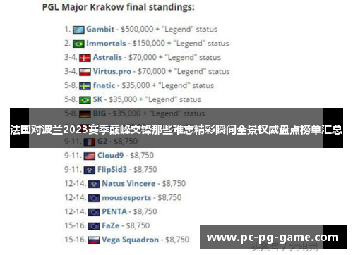法国对波兰2023赛季巅峰交锋那些难忘精彩瞬间全景权威盘点榜单汇总