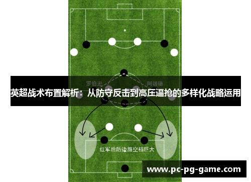 英超战术布置解析:从防守反击到高压逼抢的多样化战略运用 英超战术布置解析:从防守反击到高压逼抢的多样化战略运用