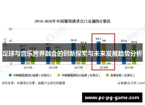 足球与音乐跨界融合的创新探索与未来发展趋势分析
