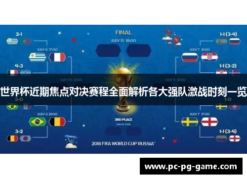 世界杯近期焦点对决赛程全面解析各大强队激战时刻一览