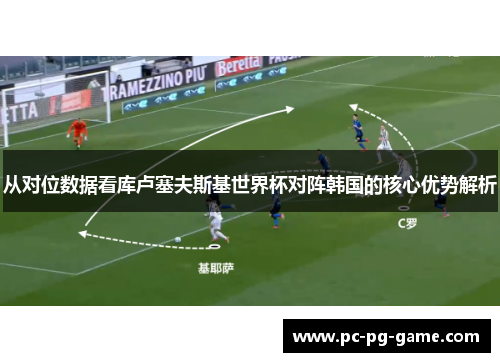 从对位数据看库卢塞夫斯基世界杯对阵韩国的核心优势解析