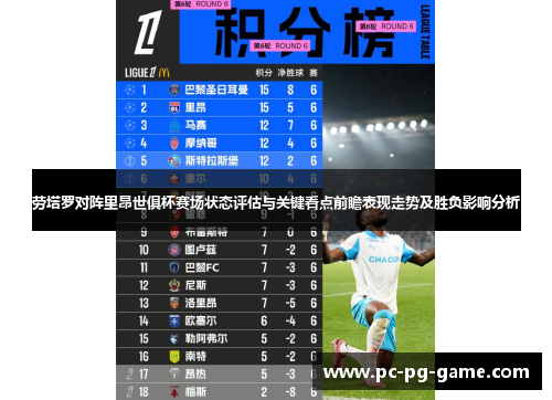 劳塔罗对阵里昂世俱杯赛场状态评估与关键看点前瞻表现走势及胜负影响分析